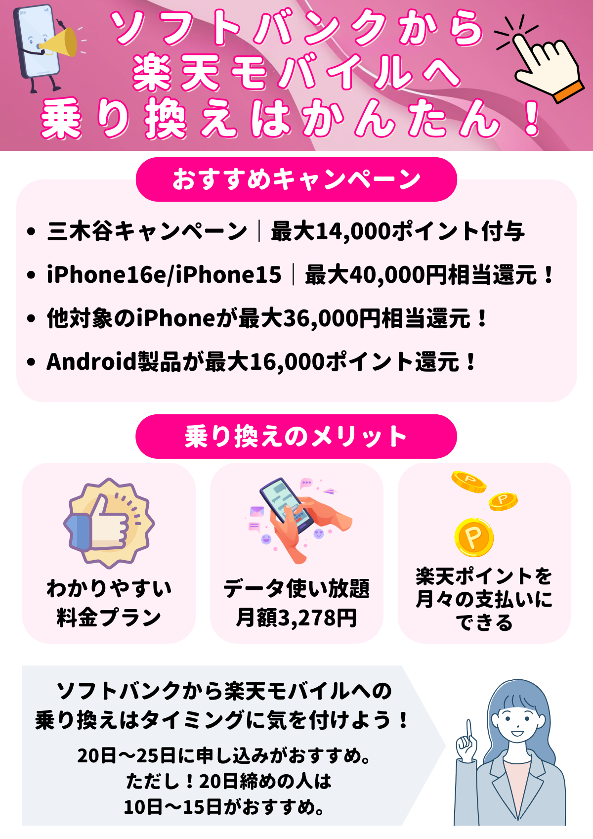 ソフトバンク　楽天モバイル　乗り換え